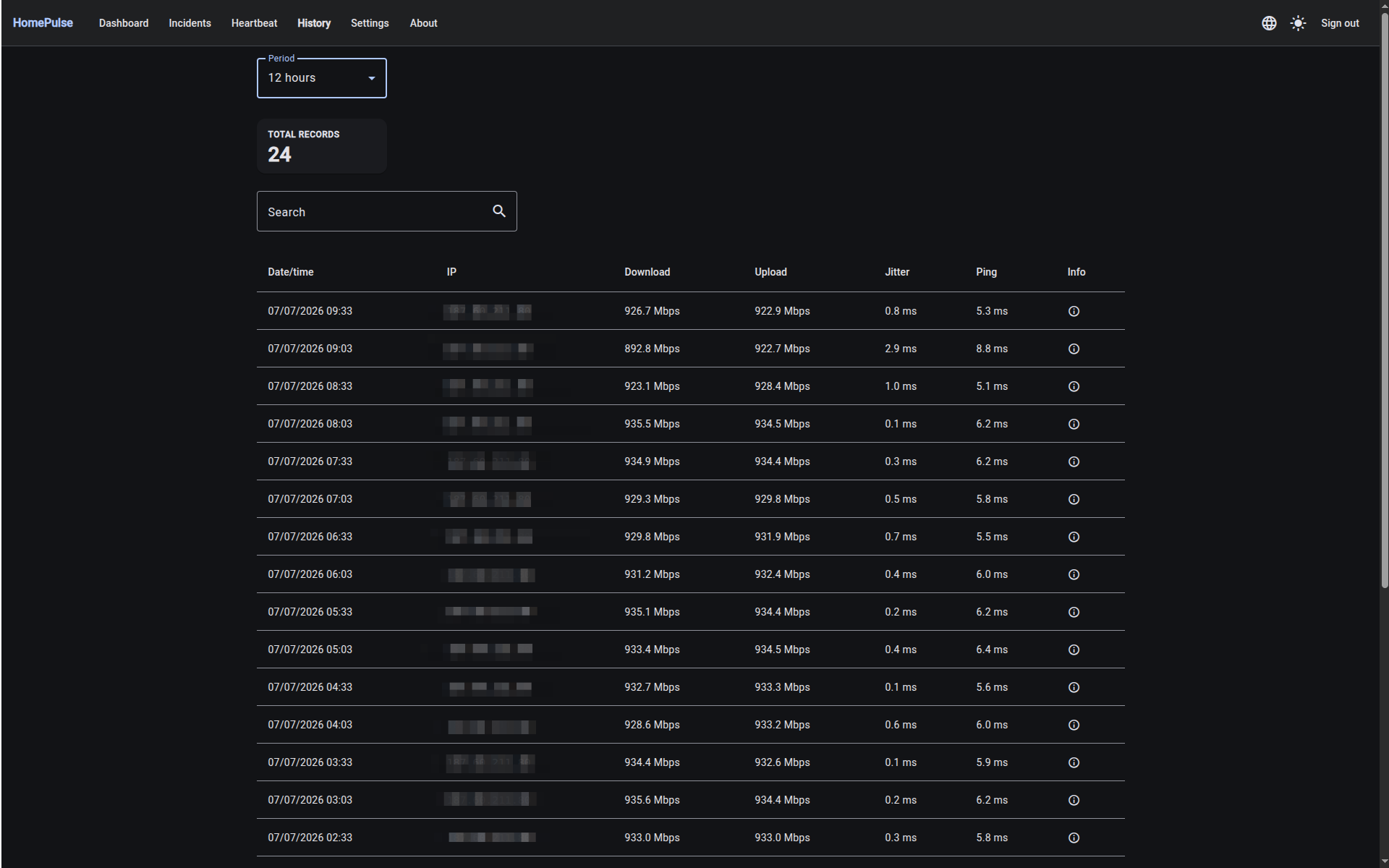HomePulse History